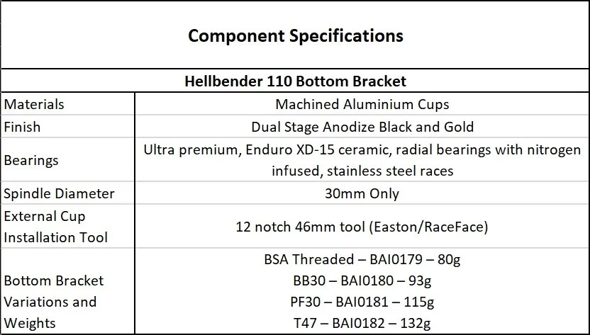 最終値下げ！CANECREEK Hellbender110 BB30規格 Hellbender 110 Bottom Bracket | Ceramic Bearing Bicycle